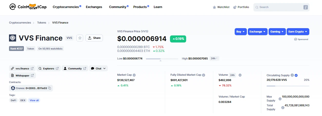 VVS crypto