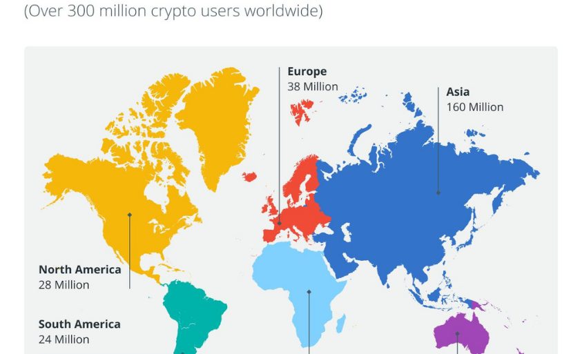 cryptocurrency across the world