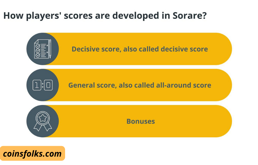 How do get focused on Sorare