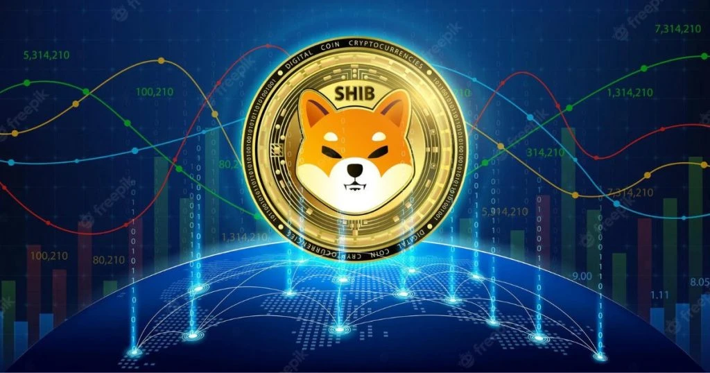 Free Shiba Inu Coin Mining