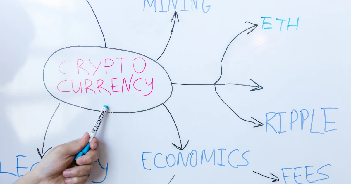 Blockchain-Ecosystem